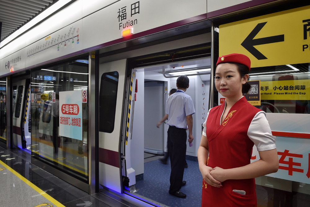 香港城市規劃的重要性