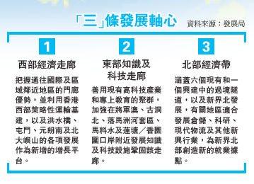 人口统计处_教育是用钱砸出来的 细数在香港养娃每个阶段的开支(3)