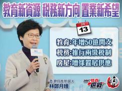教育新資源 稅務新方向 職業新希望