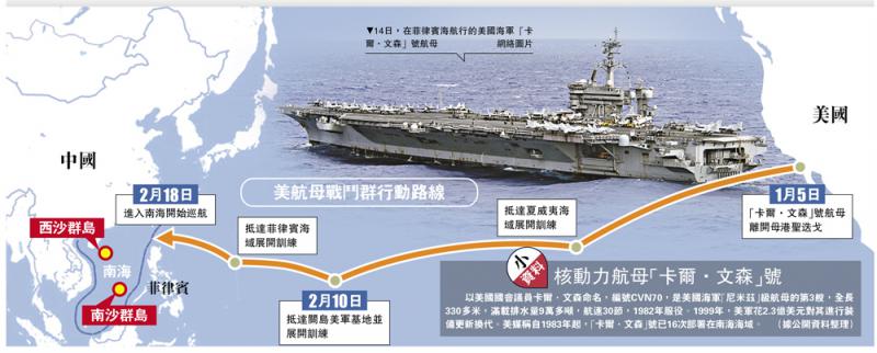 美航母战斗群行动路线