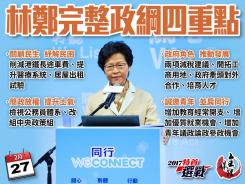 林鄭完整政綱四重點