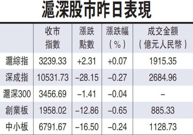 人口年报_新京报10周年特刊版面(3)