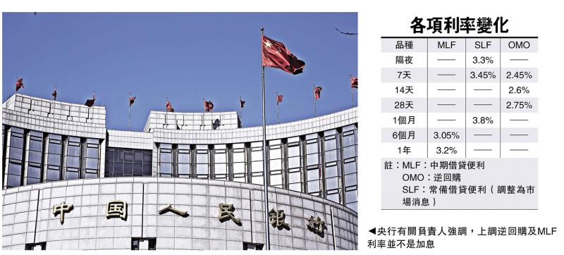 中国人民银行发行数字货币_美联储加息和中国数字货币_中国物联网数字货币