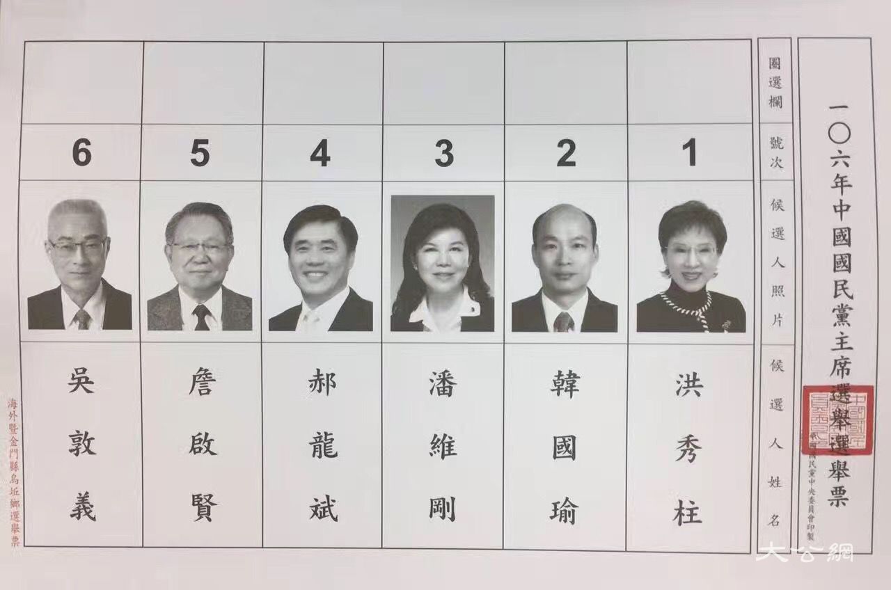國民黨主席選戰6人均過門檻 洪秀柱抽1號成籤王