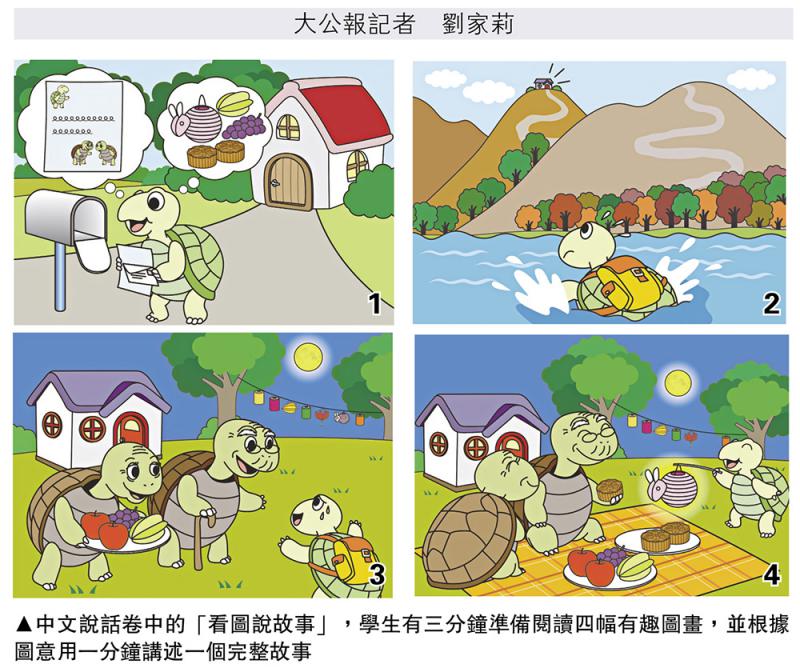 Image result for 中秋看圖說故事