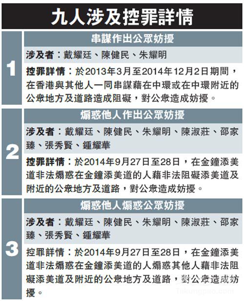 人口信息表表格制作_人员信息表怎么做(2)