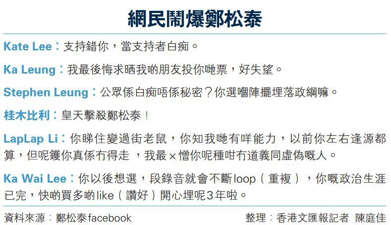 雙面鄭松泰  網民鬧爆
