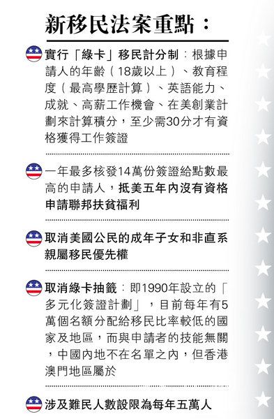 特朗普撐「擇優」計分移民制  草案引發爭議