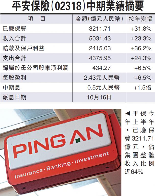 收入证明_已赚收入(2)