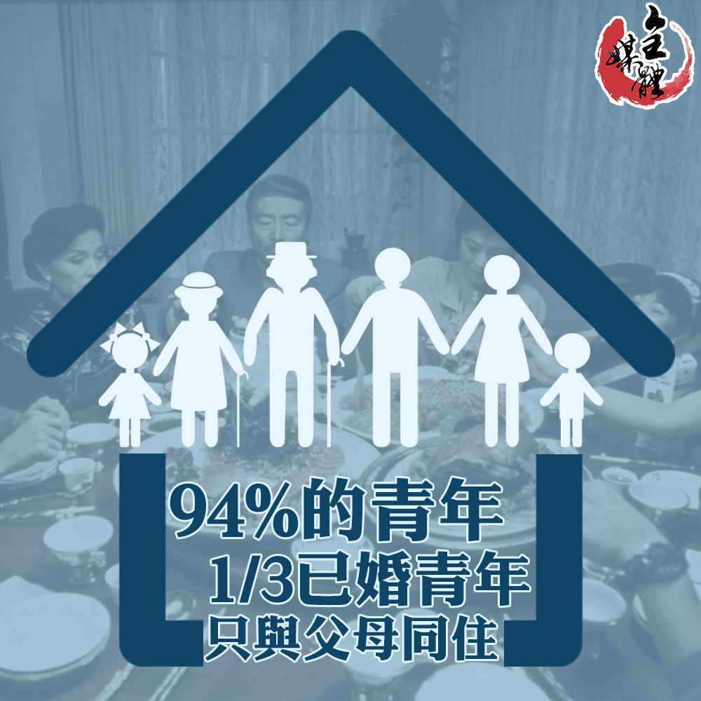住户花园的设计_全港住户收入中位数(2)