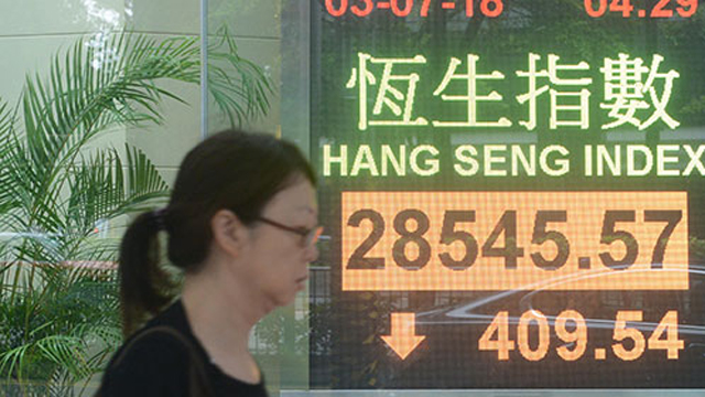 中美贸易战进入倒计时 港股两小时泻近千点
