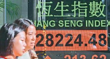 贸易战升温 港股二万八关受考验