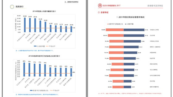 北京大学马克思主义学院2014级博士生中期考核成效显著