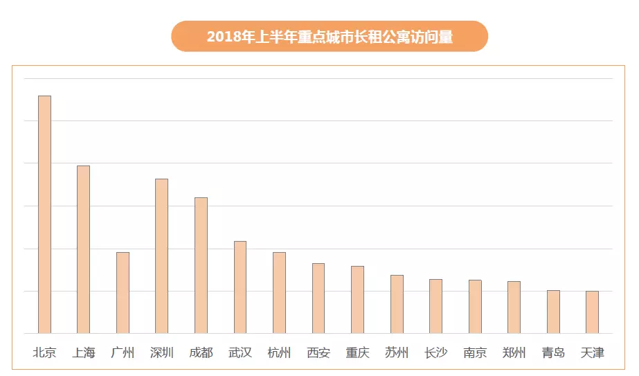 为什么北京人口众多_2020年,北京人口将限制在2300万以内 双语(2)