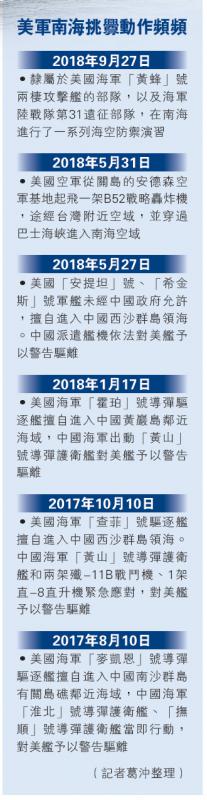 「蘭州號」迫近41米逼退南海美艦 「蘭州號」迫近41米逼退南海美艦