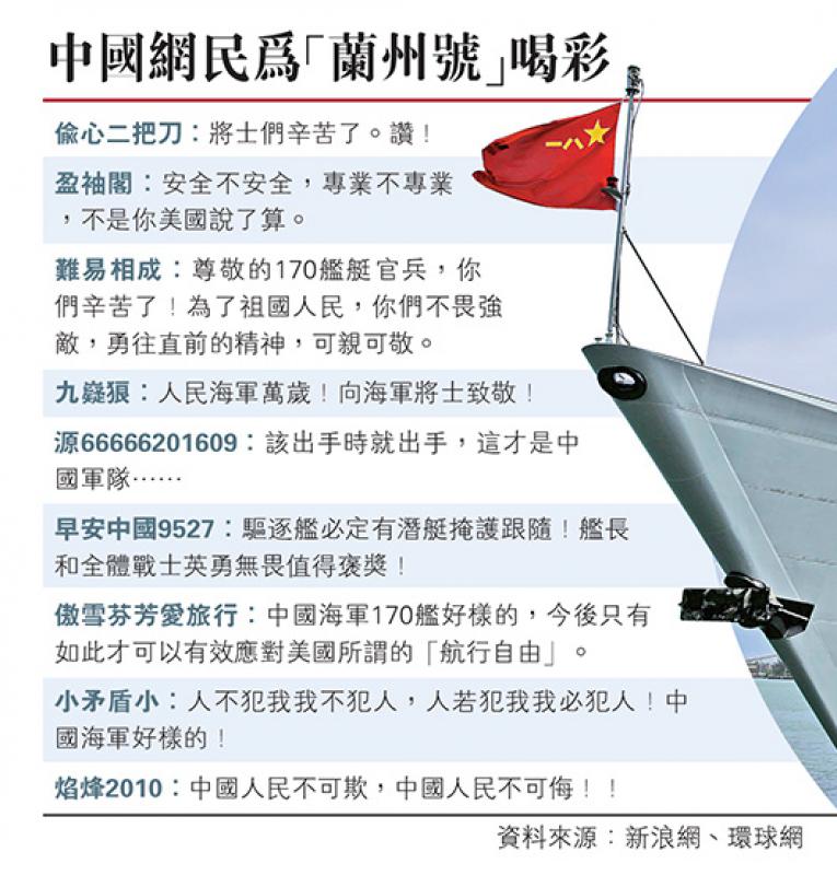 「蘭州號」前方橫穿逼退美艦 「蘭州號」前方橫穿逼退美艦