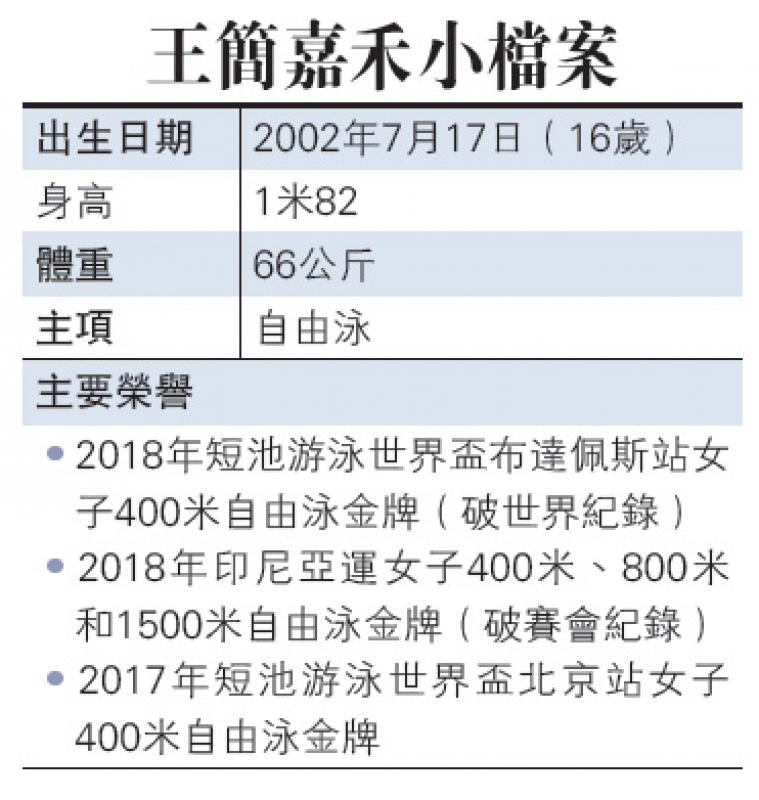 400米记录