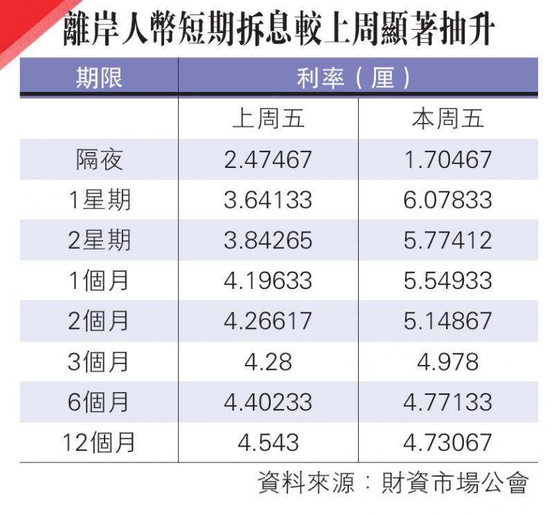 非组织性人口_权威发布 2018年,如皋市户籍人口期望寿命为81.62岁 其中女性84.(2)