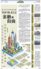 A8：要闻