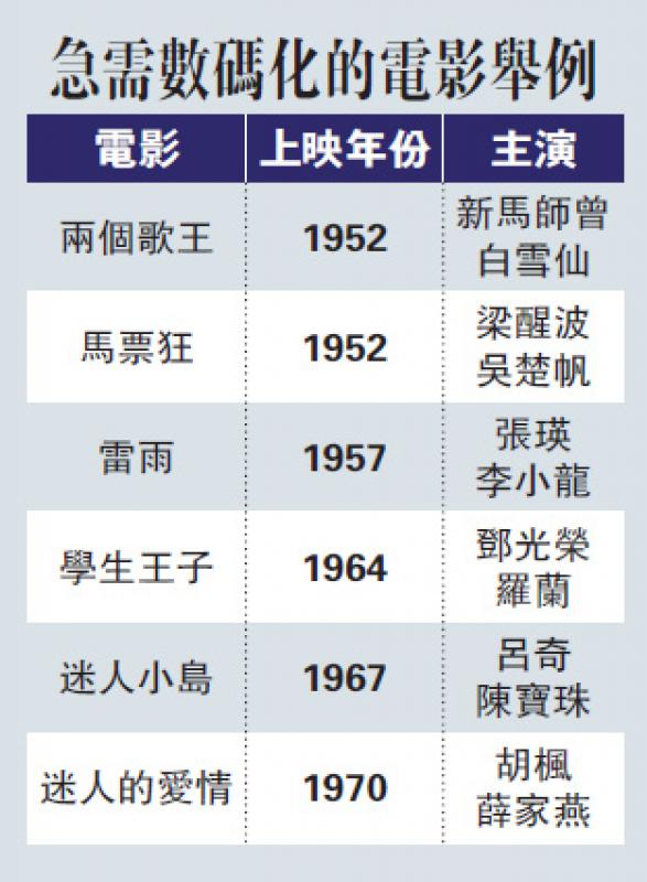 如何提高人口上限_哪个区人口增长最快?-离2020年的人口上限 广州还有多少 余(2)