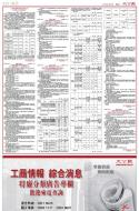 B10：广告
