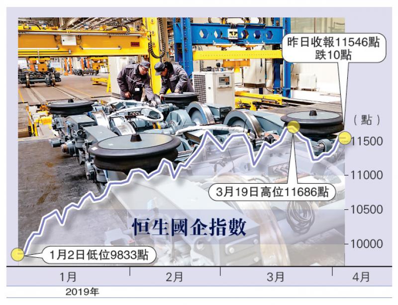 世界經濟下行警報難除