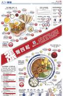A24：国际