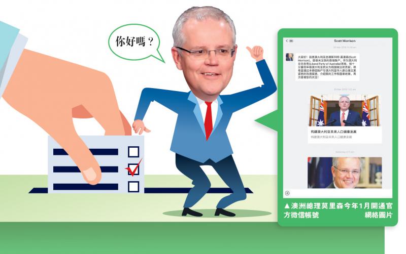 澳洲政客微信助選 爭搶華裔票