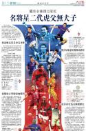 B12：体育