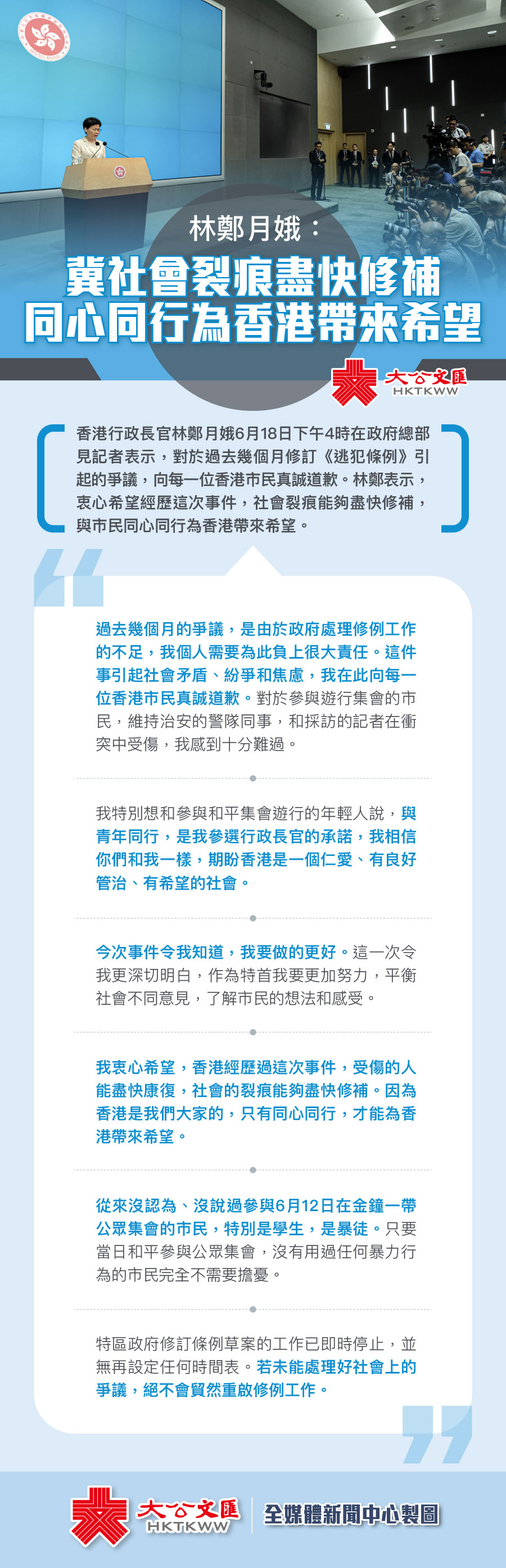 林鄭月娥：冀社會裂痕盡快修補 同心同行為香港帶來希望