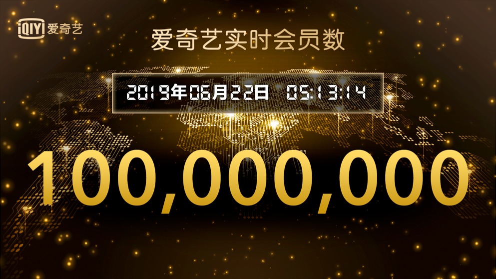 高德娱乐:爱奇艺会员规模突破1亿 中国视频付费