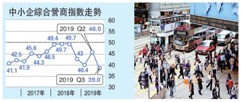 宜調查行業現況 對症下藥支援