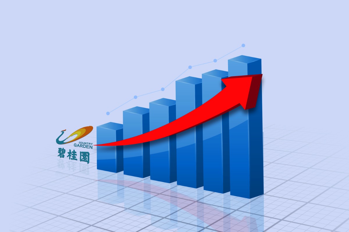 碧桂園曬出上半年成績單:收入2020億 凈利潤230.6億