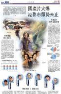 B14：副刊