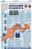 A18：经济