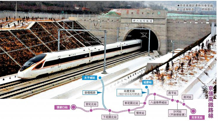 京张高铁营运 穿梭三冬奥赛区
