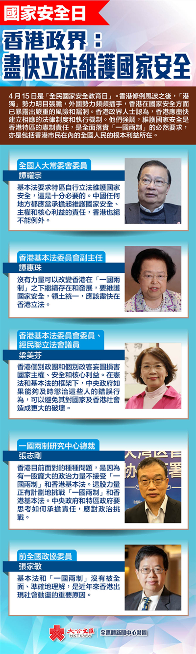 香港政界：盡快立法維護國家安全