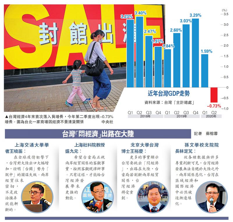 民进党当局毁两岸关系 台湾第二季度经济负增长