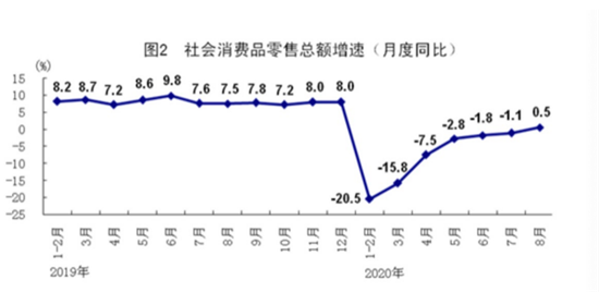 中国经济强劲复苏 将增加占全球GDP份额_图1-4