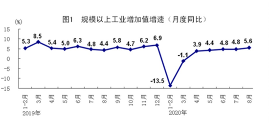 中国经济强劲复苏 将增加占全球GDP份额_图1-2