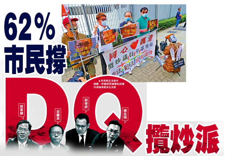 ﻿62%市民撐DQ攬炒派