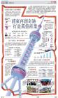 A16：中国