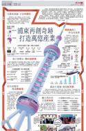 A16：中国