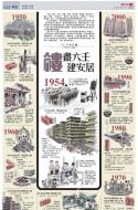 A24：港闻