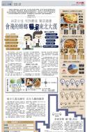 A11：中国