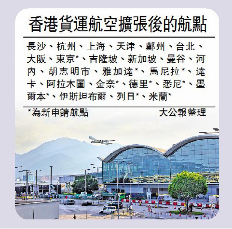 香港貨運航空擬拓9航線