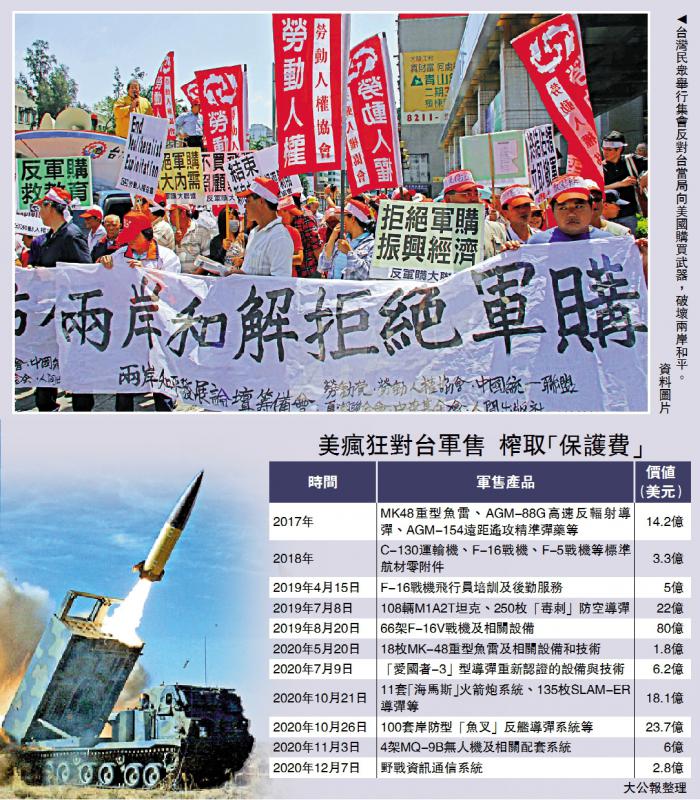 暫停軍售/美叫停部分對外軍售 台當局心慌