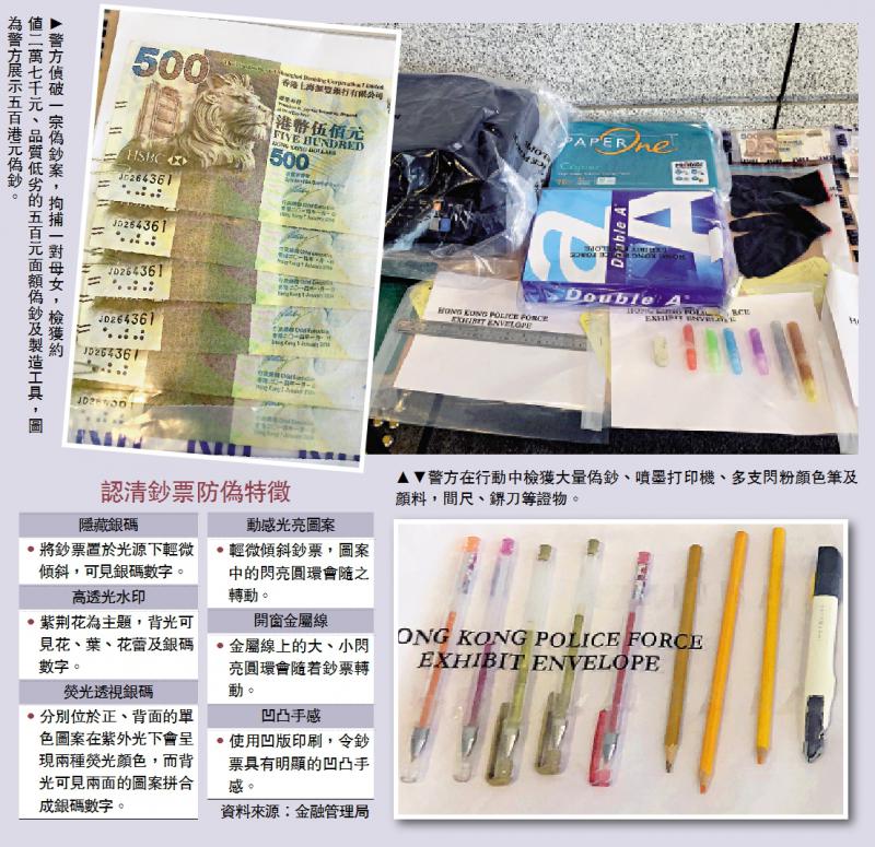 小心被騙/噴墨打印塗畫金粉 母女製假大牛購物被捕