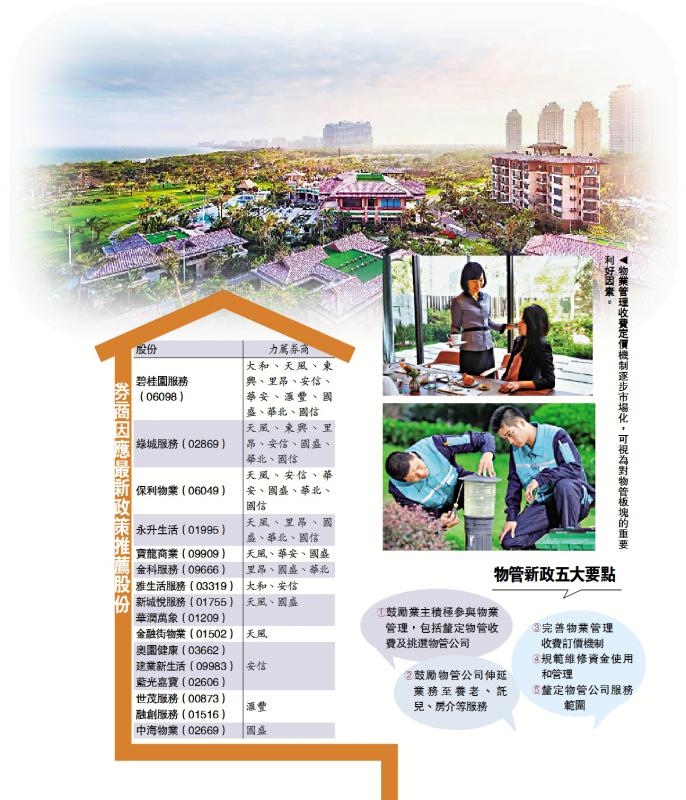 把握風向/物管股的新戰場 品牌與服務成利器