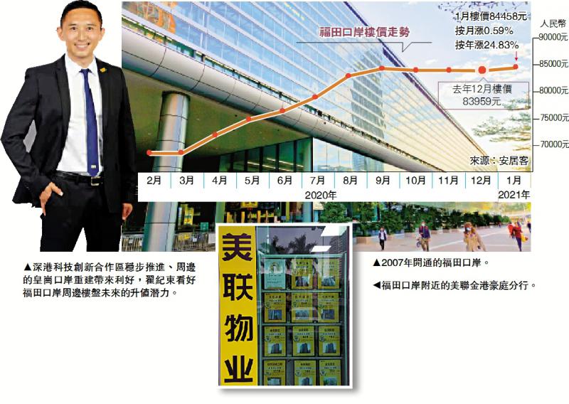 三大引擎吸人才 福田置業新機遇